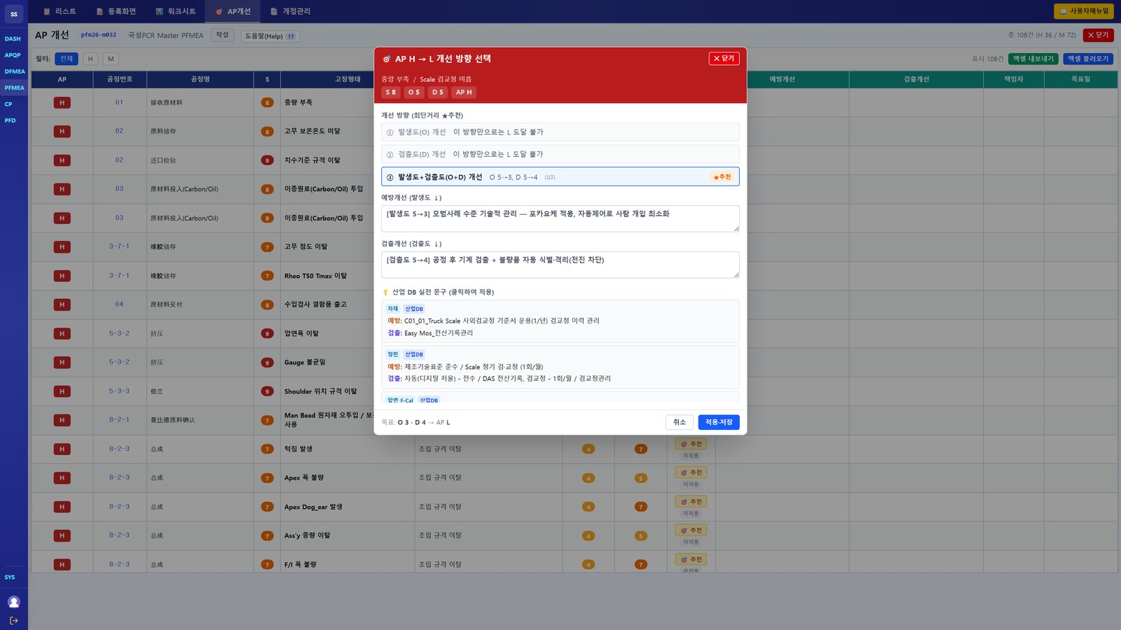 AP 최소비용 개선방향 자동추천